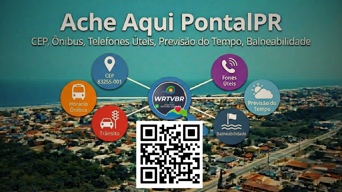 Ache Aqui PontalPR