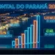 Infográfico mostrando o crescimento de 13,9% e a injeção de 210 milhões de reais na economia de Pontal do Paraná em 2026.