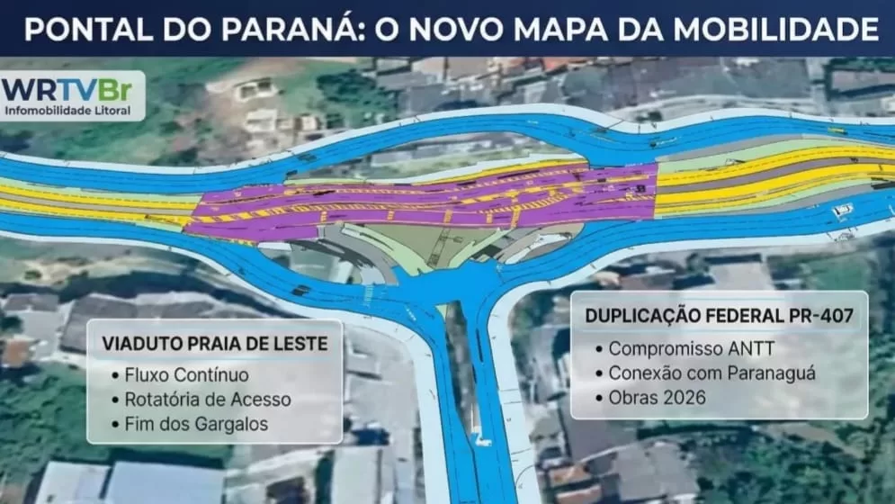 Projeto técnico do novo Viaduto em Praia de Leste e Duplicação da PR-407 em Pontal do Paraná