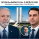 Montagem com os pré-candidatos à presidência em 2026, Lula, Flávio Bolsonaro, Ratinho Jr. e Tarcísio de Freitas, ilustrando os dados da pesquisa Datafolha.