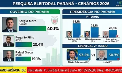 Infográfico da pesquisa eleitoral no Paraná com intenções de voto para governador e presidente, incluindo um selo de transparência com dados do registro no TSE.