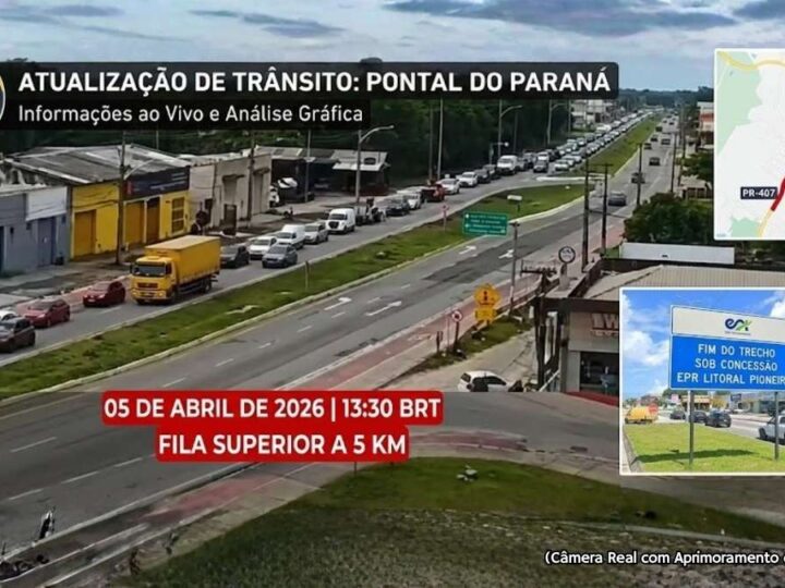 Engarrafamentos em Praia de Leste desafiam a lei. Concessão pedágio PR-407: trânsito x seus direitos